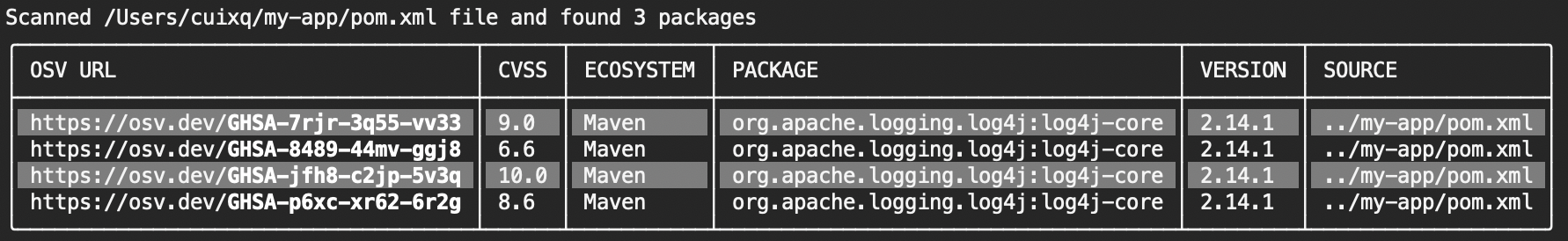 Vulnerabilities reported scanning transitive dependencies in Maven pom.xml